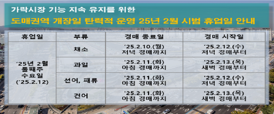 Tab 2 Slide 1