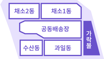 채소2동