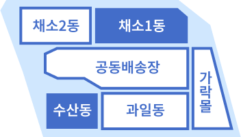 채소1동, 수산동