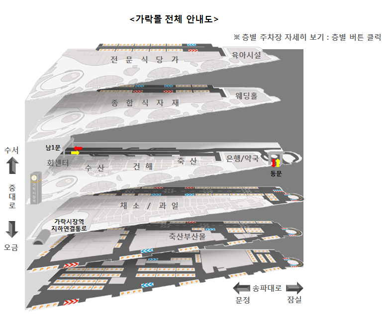 가락몰 전체층 안내도 가락몰 전체층 안내도