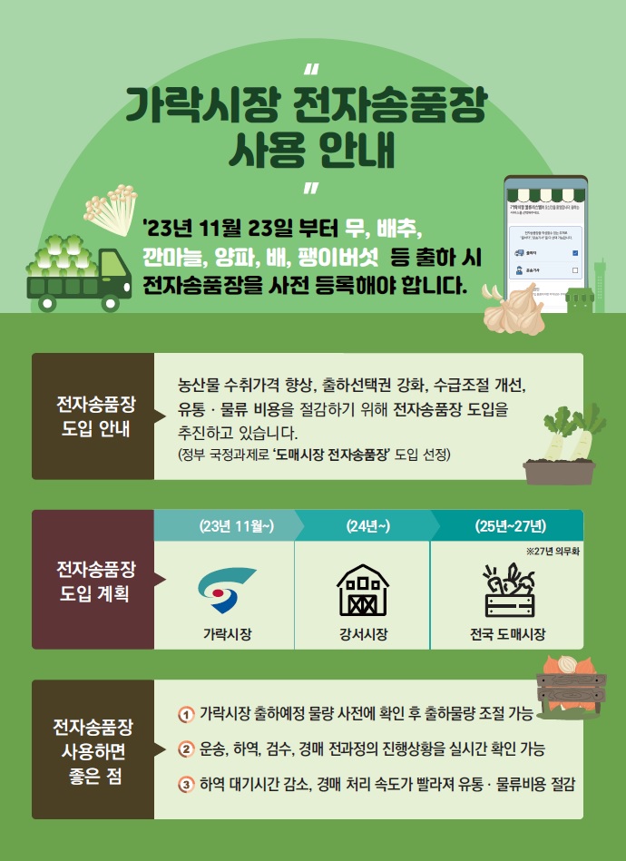 전자송품장 사용 안내.jpg