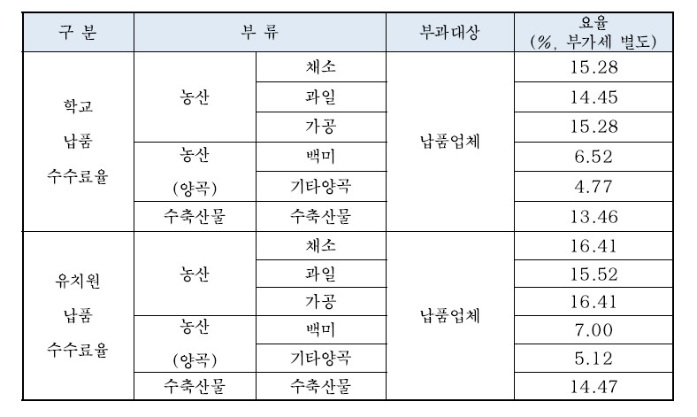 화면 캡처 2023-03-27 142250.jpg